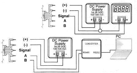 ������������� ����� ����������� ULS10